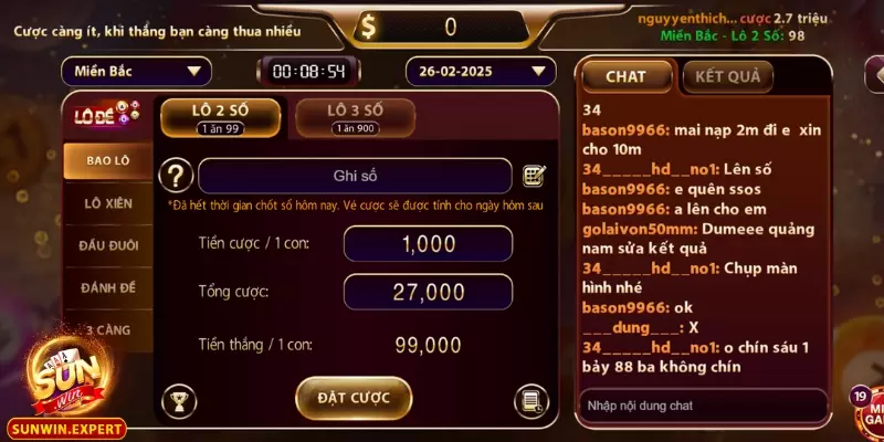 Xổ Số Sunwin 2 Cổng game cung cấp khá nhiều hình thức chơi xổ số thú vị