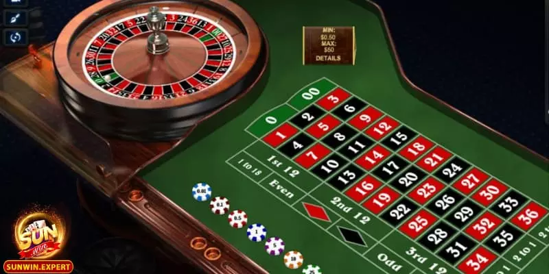 Roulette games – Cược Dẫn Dắt Dân Chơi 2 Giới thiệu về roulette games là gì?