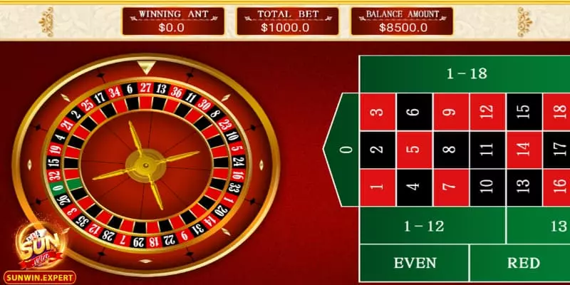 Roulette games – Cược Dẫn Dắt Dân Chơi 3 Luật chơi của roulette games