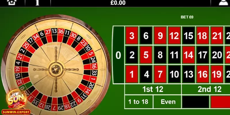 Roulette games – Cược Dẫn Dắt Dân Chơi 4 Quản lý ngân sách cẩn thận